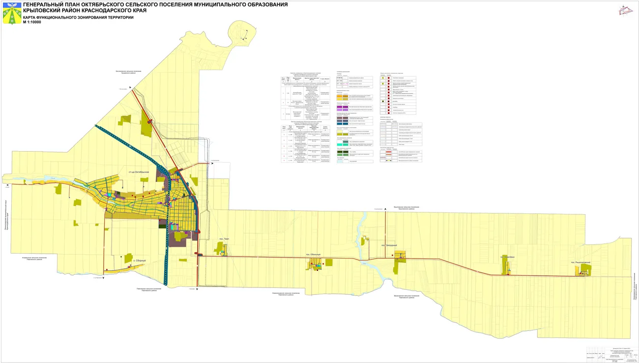 Зонирование ГП